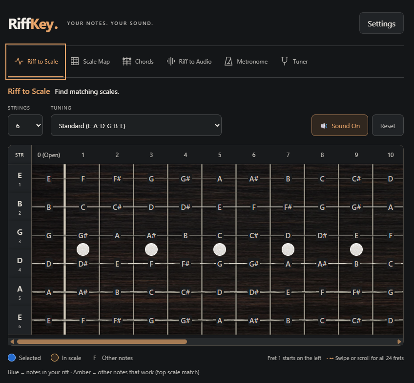 RiffKey Riff to Scale interface showing its controls and complete guitar fretboard